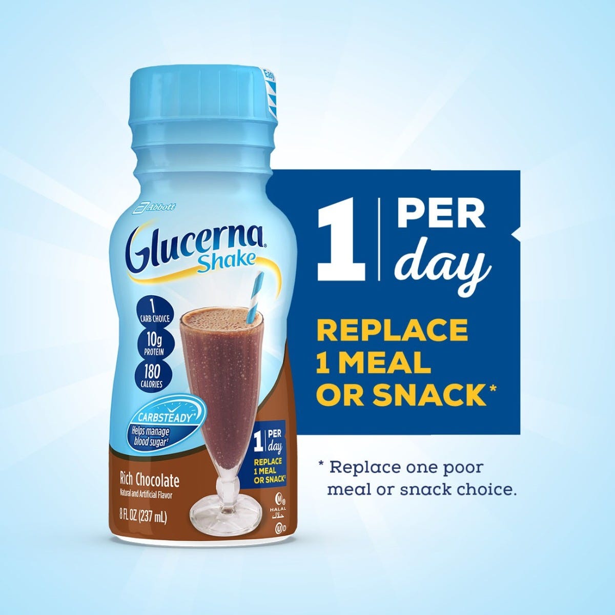 Glucerna Shake Rich Chocolate Fl Oz Bottle Case Of