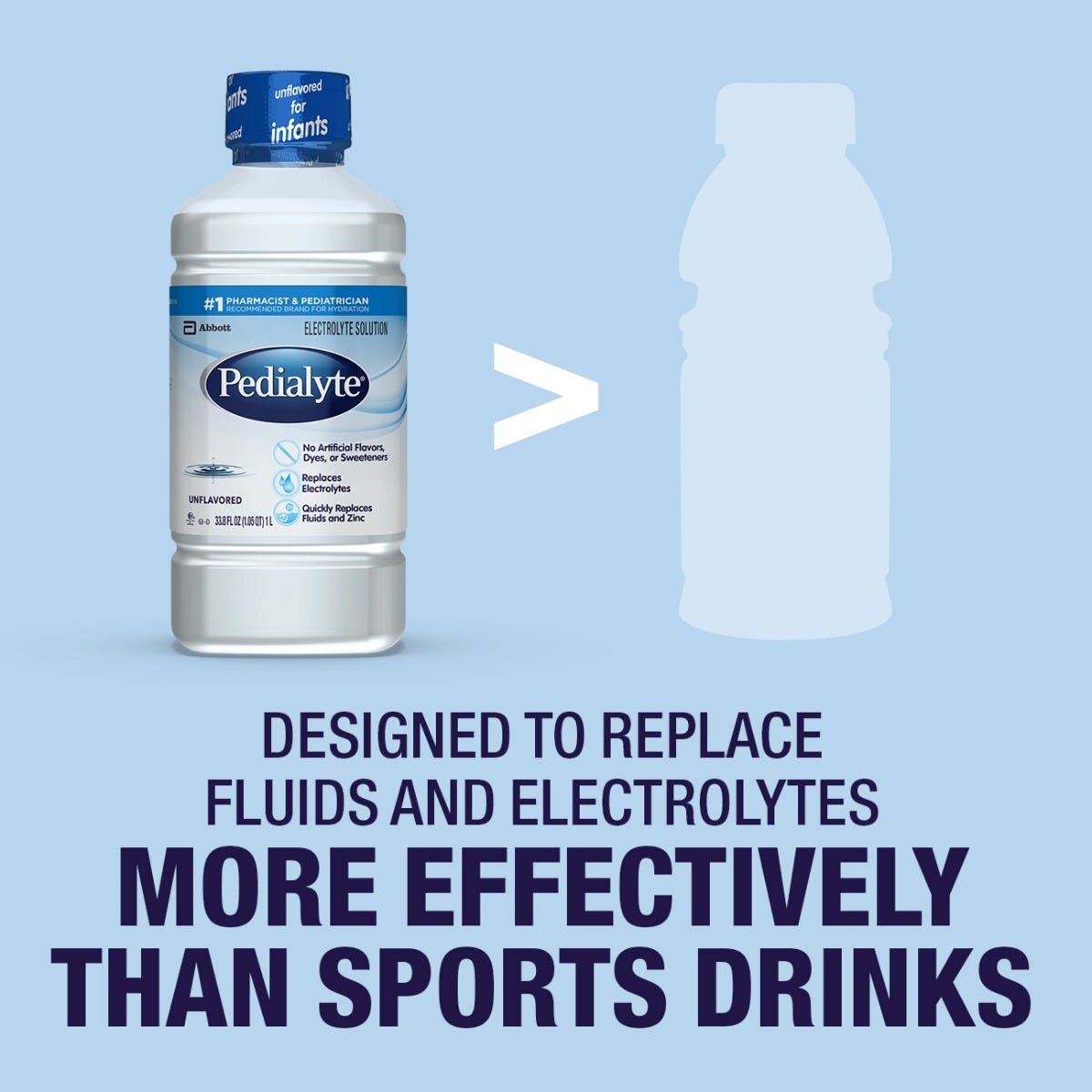 Pedialyte Unflavored / 1 L bottle / Case of 8