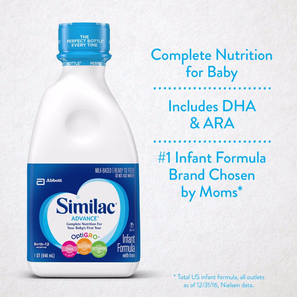 Similac Advance Infant Formula ReadytoFeed / 1 QT bottle / Case of 6