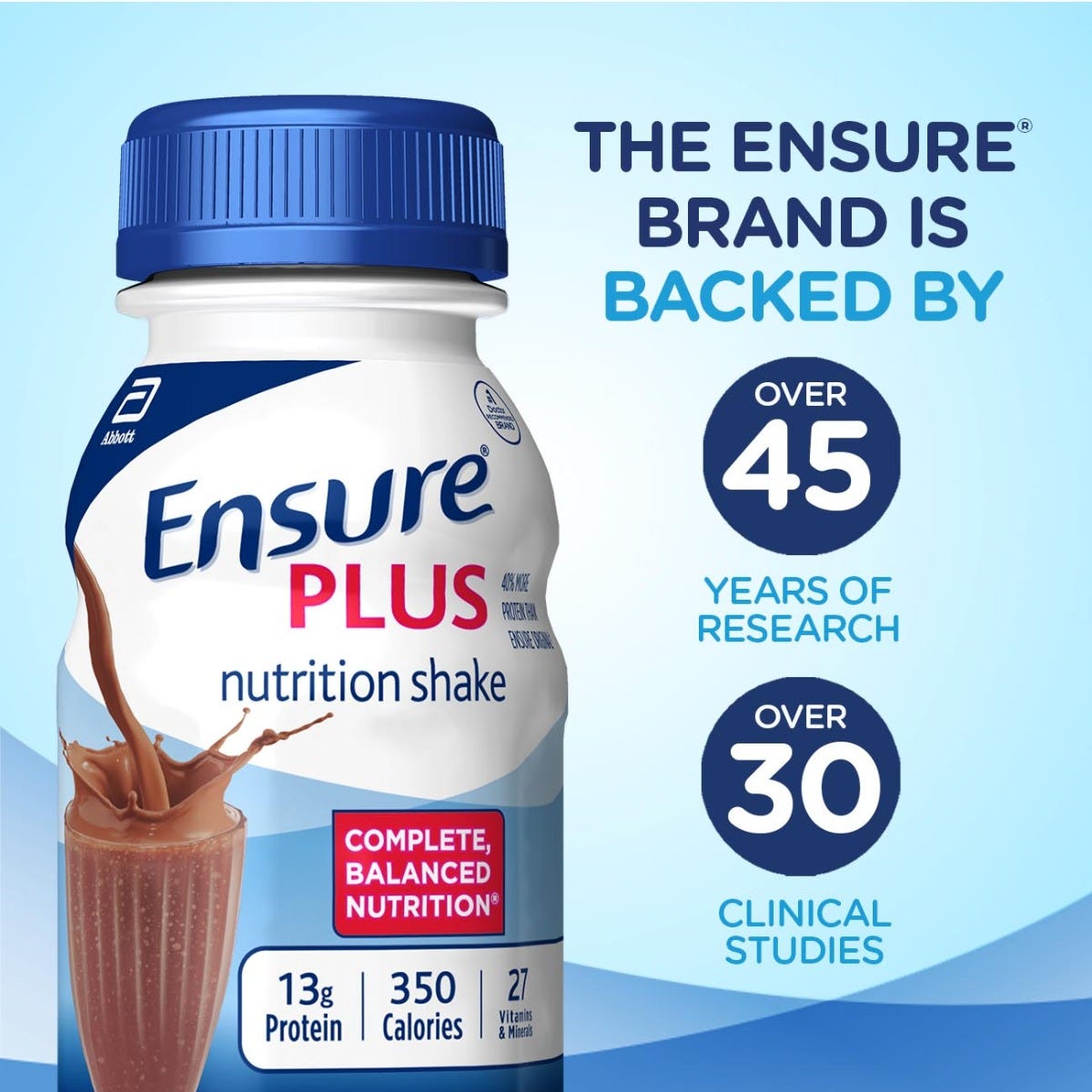 Ensure Plus Nutrition Shake Milk Chocolate Fl Oz Bottle Case Of
