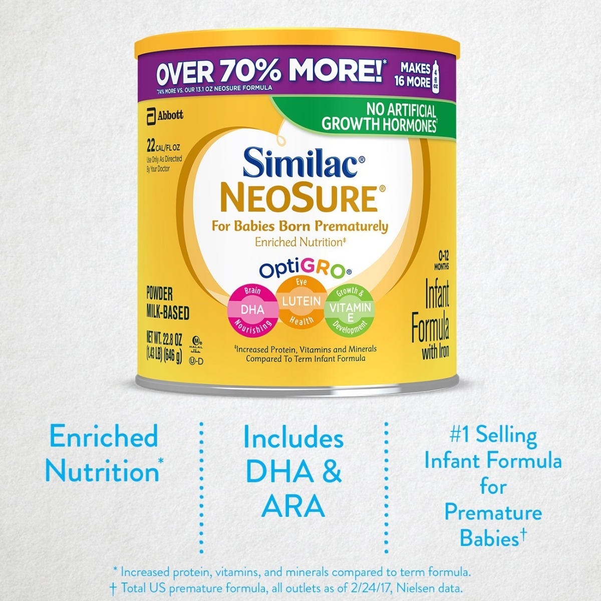 similac neosure nutrition facts