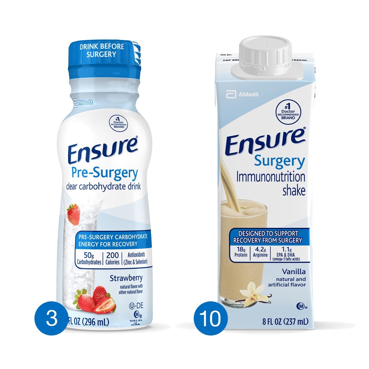 Ensure Surgery Emergent Case Bundle