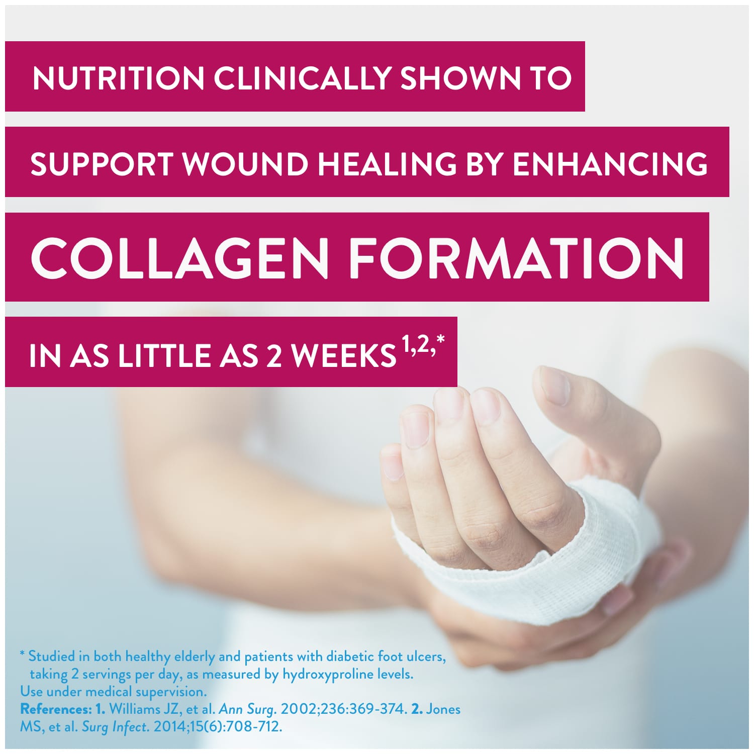 Nutrition clinically shown to support wound healing by enhanceing collagen formation in as little as 2 weeks *